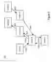 Fig. 07 - Stream creation with limited topology information