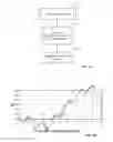 Fig. 11 - System And Method For Analyzing A Network