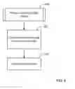 Fig. 22 - System And Method For Analyzing A Network