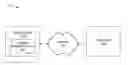 Fig. 01 - Adaptive bandwidth throttling