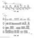 Fig. 06 - Adaptive bandwidth throttling