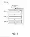 Fig. 07 - Adaptive bandwidth throttling