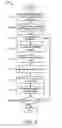 Fig. 08 - Adaptive bandwidth throttling