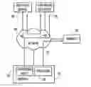 Fig. 01 - Application identification in records of network flows
