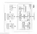 Fig. 87 - Vehicle network node module