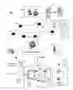 Fig. 01 - System for synchronizing information