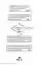 Fig. 06 - System for synchronizing information