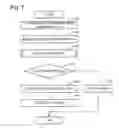 Fig. 08 - SYSTEM CONSTRUCTION DEVICE AND SYSTEM CONSTRUCTION METHOD