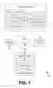 Fig. 02 - Container contract for data dependencies