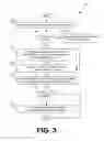 Fig. 05 - Container contract for data dependencies