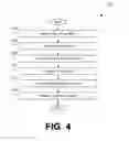Fig. 06 - Container contract for data dependencies