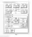 Fig. 02 - Management of parallel user inputs in electronic communications