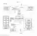 Fig. 02 - System and Methods for Event-Defined and User Controlled Interaction Channel