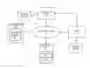 Fig. 01 - METHOD AND APPARATUS FOR AUGMENTED SOCIAL NETWORKING MESSAGING