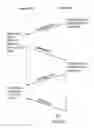 Fig. 02 - Methods of using beacon messages to discover devices across subnets