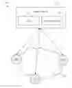 Fig. 01 - Enforcement of network-wide context aware policies