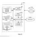 Fig. 06 - Methods and apparatus to provide a distributed firewall in a network