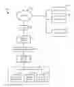 Fig. 01 - Load balancing among a cluster of firewall security devices