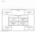 Fig. 01 - Context-aware pattern matching accelerator