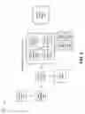 Fig. 04 - Network platform-as-a-service for creating and inserting virtual network functions into a service provider network