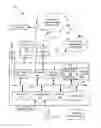 Fig. 01 - Content management system