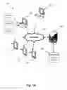 Fig. 02 - Content management system