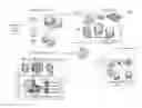 Fig. 01 - Auditing and permission provisioning mechanisms in a distributed secure asset-management infrastructure