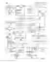 Fig. 04 - Auditing and permission provisioning mechanisms in a distributed secure asset-management infrastructure
