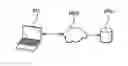 Fig. 01 - METHOD OF PROCESSING DATA IN DISTRIBUTED STORAGE SYSTEM
