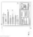 Fig. 03 - SECURE KEY ROTATION FOR AN ISSUER SECURITY DOMAIN OF AN ELECTRONIC DEVICE