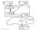 Fig. 01 - Method and system for authorizing secure electronic transactions using a security device having a quick response code scanner