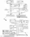 Fig. 02 - Method and system for authorizing secure electronic transactions using a security device having a quick response code scanner