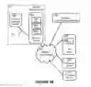 Fig. 06 - Method and system for authorizing secure electronic transactions using a security device having a quick response code scanner