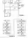 Fig. 08 - Method and system for authorizing secure electronic transactions using a security device having a quick response code scanner