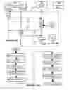 Fig. 12 - Method and system for authorizing secure electronic transactions using a security device having a quick response code scanner