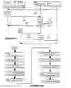 Fig. 13 - Method and system for authorizing secure electronic transactions using a security device having a quick response code scanner