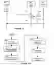 Fig. 15 - Method and system for authorizing secure electronic transactions using a security device having a quick response code scanner