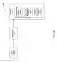 Fig. 28 - Method and system for authorizing secure electronic transactions using a security device having a quick response code scanner