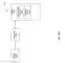 Fig. 29 - Method and system for authorizing secure electronic transactions using a security device having a quick response code scanner