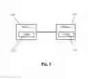 Fig. 06 - System and method for trusted pair security
