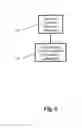Fig. 07 - System and method for trusted pair security
