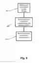 Fig. 09 - System and method for trusted pair security