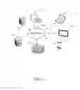 Fig. 06 - Accelerated application authentication and content delivery