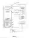 Fig. 07 - Accelerated application authentication and content delivery