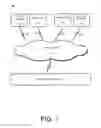 Fig. 02 - Remediating rogue applications