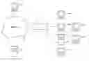Fig. 01 - Detecting network traffic content