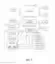 Fig. 02 - Evaluating URLS for malicious content