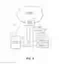 Fig. 04 - Evaluating URLS for malicious content