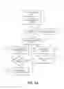 Fig. 06 - Evaluating URLS for malicious content