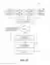 Fig. 08 - Evaluating URLS for malicious content